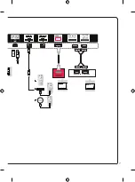 Preview for 9 page of LG 55EG5SD Manual