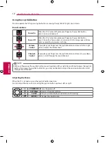 Предварительный просмотр 12 страницы LG 55EG9100 Owner'S Manual