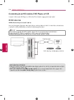 Предварительный просмотр 18 страницы LG 55EG9100 Owner'S Manual