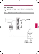 Предварительный просмотр 19 страницы LG 55EG9100 Owner'S Manual