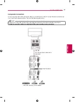 Предварительный просмотр 21 страницы LG 55EG9100 Owner'S Manual