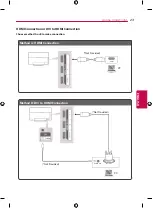 Предварительный просмотр 23 страницы LG 55EG9100 Owner'S Manual