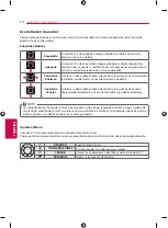 Предварительный просмотр 54 страницы LG 55EG9100 Owner'S Manual