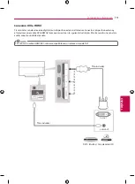 Предварительный просмотр 61 страницы LG 55EG9100 Owner'S Manual