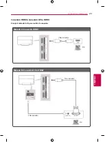 Предварительный просмотр 65 страницы LG 55EG9100 Owner'S Manual