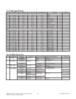 Предварительный просмотр 8 страницы LG 55EG9100 Service Manual