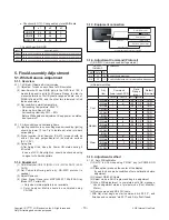 Предварительный просмотр 13 страницы LG 55EG9100 Service Manual