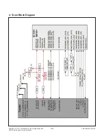 Предварительный просмотр 23 страницы LG 55EG9100 Service Manual