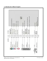 Предварительный просмотр 24 страницы LG 55EG9100 Service Manual