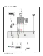 Предварительный просмотр 25 страницы LG 55EG9100 Service Manual