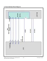 Предварительный просмотр 27 страницы LG 55EG9100 Service Manual