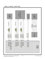 Предварительный просмотр 28 страницы LG 55EG9100 Service Manual