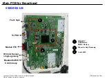 Предварительный просмотр 62 страницы LG 55EG9100 Service Manual