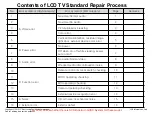 Предварительный просмотр 83 страницы LG 55EG9100 Service Manual