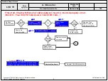 Предварительный просмотр 84 страницы LG 55EG9100 Service Manual