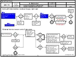 Предварительный просмотр 88 страницы LG 55EG9100 Service Manual