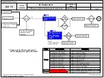 Предварительный просмотр 90 страницы LG 55EG9100 Service Manual