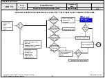 Предварительный просмотр 92 страницы LG 55EG9100 Service Manual