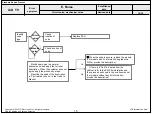 Предварительный просмотр 98 страницы LG 55EG9100 Service Manual