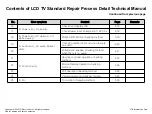 Предварительный просмотр 101 страницы LG 55EG9100 Service Manual