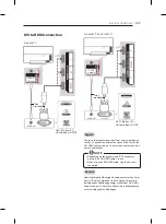 Предварительный просмотр 19 страницы LG 55EG9109.AEU Owner'S Manual