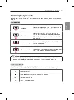 Предварительный просмотр 87 страницы LG 55EG9109.AEU Owner'S Manual