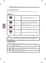 Предварительный просмотр 144 страницы LG 55EG9109.AEU Owner'S Manual