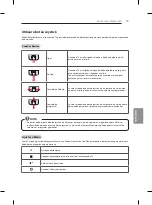 Предварительный просмотр 207 страницы LG 55EG9109.AEU Owner'S Manual