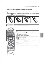 Предварительный просмотр 211 страницы LG 55EG9109.AEU Owner'S Manual