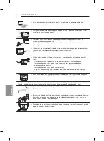 Предварительный просмотр 224 страницы LG 55EG9109.AEU Owner'S Manual