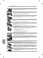 Предварительный просмотр 250 страницы LG 55EG9109.AEU Owner'S Manual