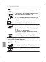 Предварительный просмотр 252 страницы LG 55EG9109.AEU Owner'S Manual