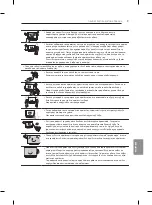 Предварительный просмотр 253 страницы LG 55EG9109.AEU Owner'S Manual