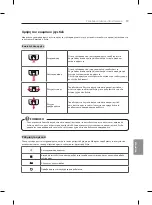 Предварительный просмотр 263 страницы LG 55EG9109.AEU Owner'S Manual