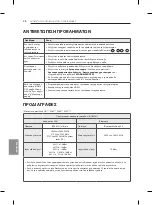 Предварительный просмотр 272 страницы LG 55EG9109.AEU Owner'S Manual