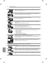 Предварительный просмотр 278 страницы LG 55EG9109.AEU Owner'S Manual