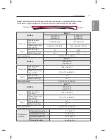 Предварительный просмотр 41 страницы LG 55EG910T-TB Owner'S Manual