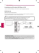 Предварительный просмотр 18 страницы LG 55EG910T Owner'S Manual