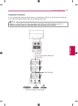 Предварительный просмотр 21 страницы LG 55EG910T Owner'S Manual