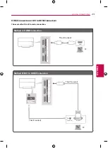 Предварительный просмотр 23 страницы LG 55EG910T Owner'S Manual