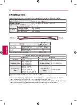 Предварительный просмотр 28 страницы LG 55EG910T Owner'S Manual