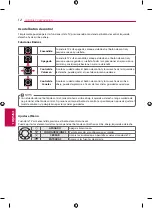 Предварительный просмотр 54 страницы LG 55EG910T Owner'S Manual