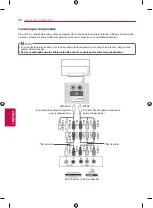 Предварительный просмотр 62 страницы LG 55EG910T Owner'S Manual