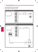 Предварительный просмотр 68 страницы LG 55EG920T Owner'S Manual