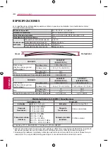 Предварительный просмотр 74 страницы LG 55EG920T Owner'S Manual