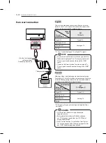 Preview for 32 page of LG 55EG920V Owner'S Manual