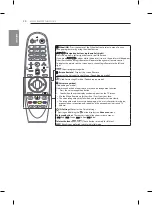 Preview for 64 page of LG 55EG920V Owner'S Manual