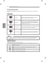 Preview for 144 page of LG 55EG920V Owner'S Manual