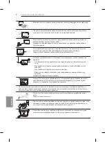 Preview for 252 page of LG 55EG920V Owner'S Manual