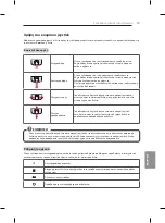 Preview for 263 page of LG 55EG920V Owner'S Manual